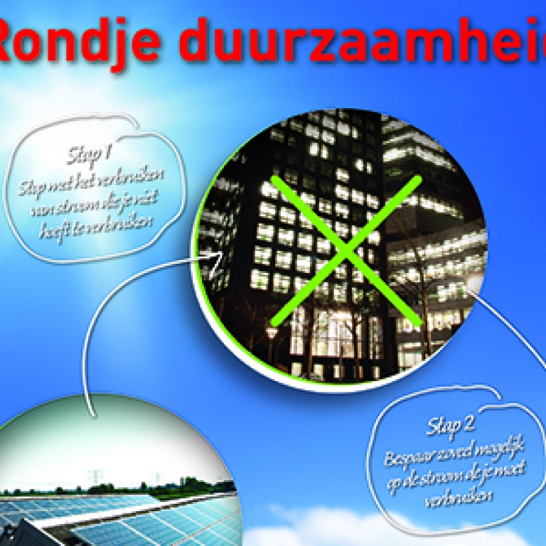 Elektra is uw duurzame installateur!